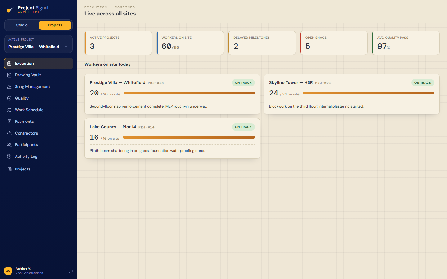 Architect Studio — Execution: live labour and plan-vs-actual per site