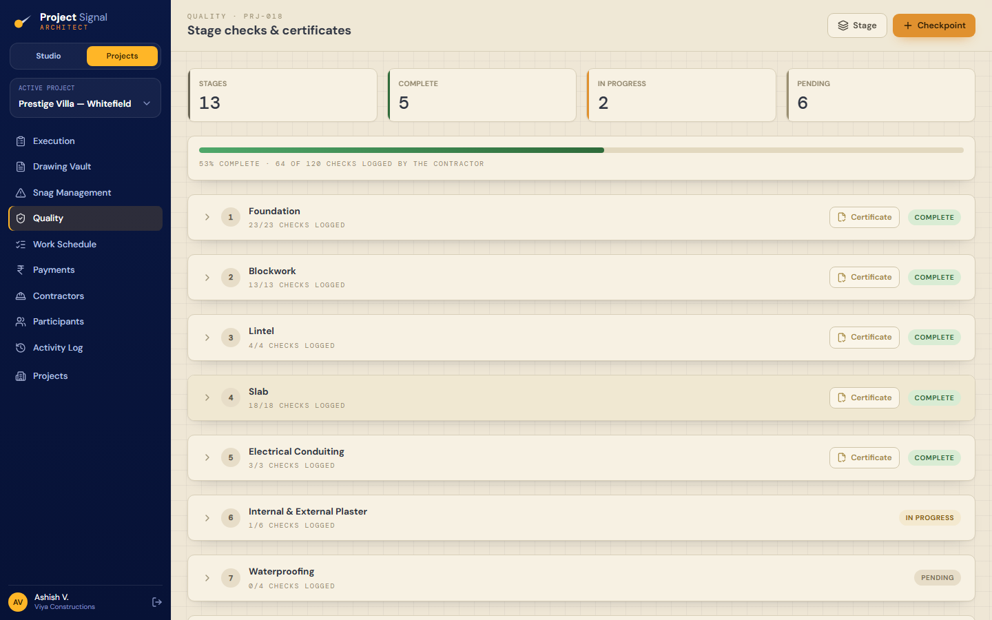 Architect Studio — Quality Check: stage inspections against a checklist
